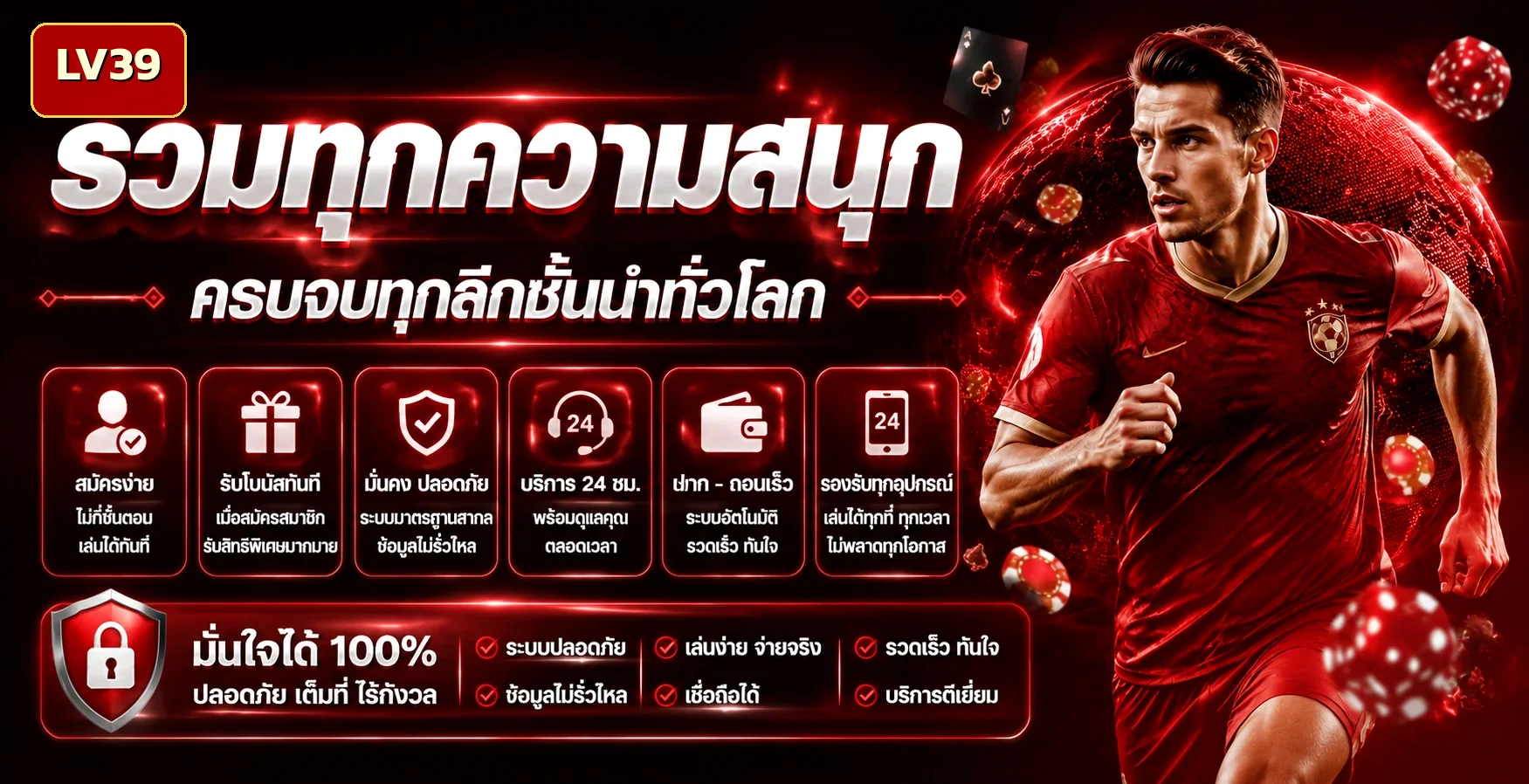 โปรโมชั่นและระบบ VIP ของ LV39 สำหรับสมาชิกทุกระดับ